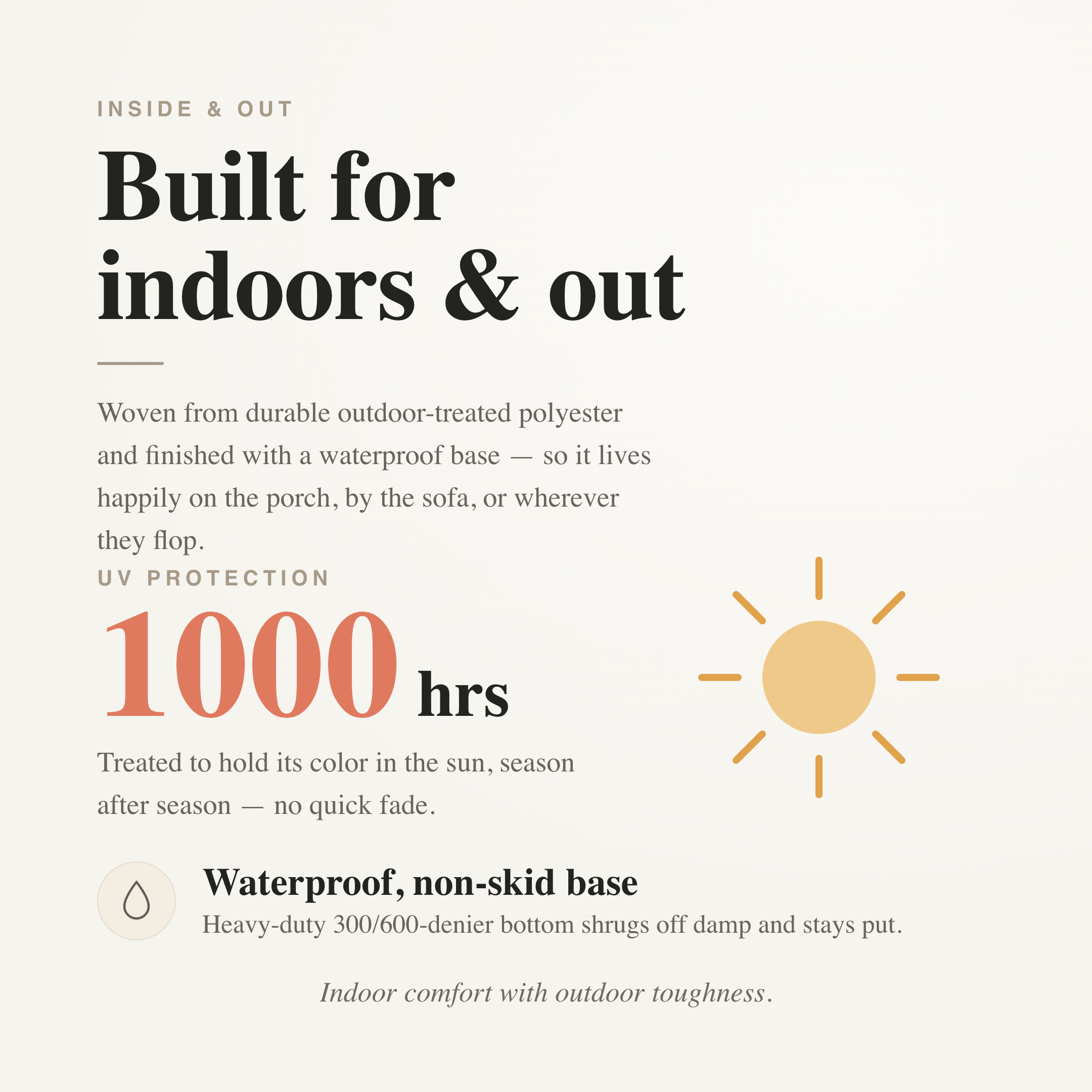 Built for indoors and out — 1000-hour UV-treated polyester cover and a waterproof, non-skid base